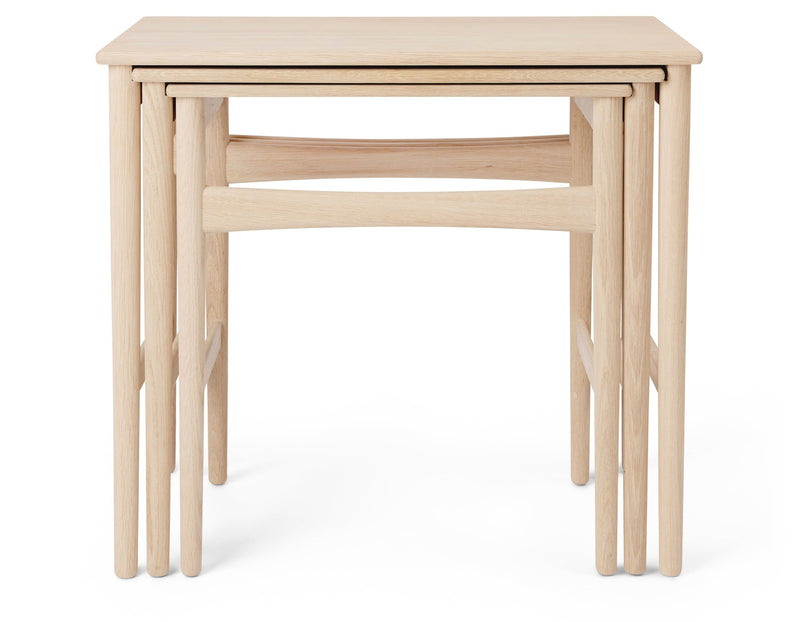 CH004 Nesting Tables
