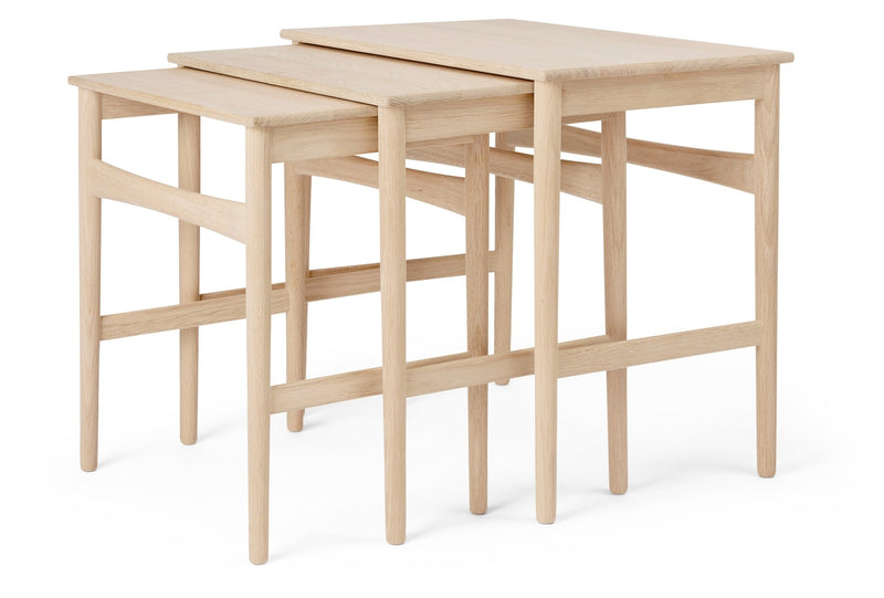 CH004 Nesting Tables