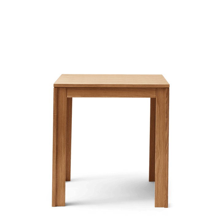 Element Table - Form & Refine Tables - HORNE
