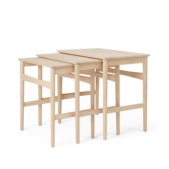 CH004 Nesting Tables