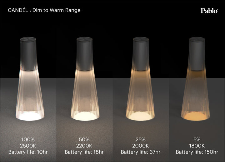 Candél - Pablo Designs - Outdoor Lights - Bronze/Brass - HORNE