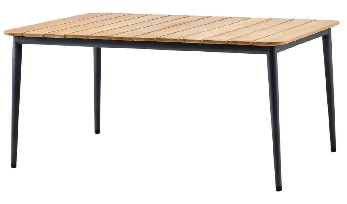 Core Table | Horne