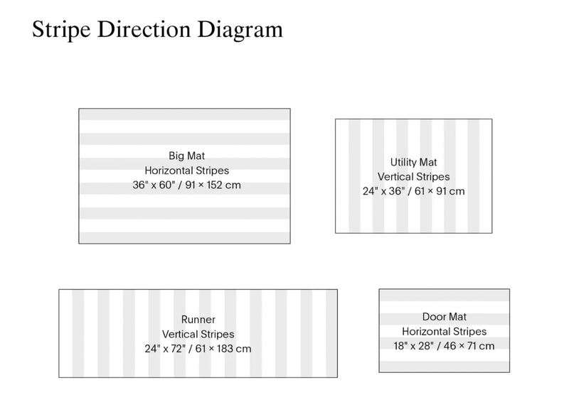 Marbled Stripe Shag Rug - Chilewich - Rugs - Bay Blue - Doormat - HORNE