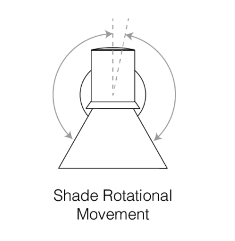 Type 80 W3 Wall Light - Anglepoise - Wall Sconces - HORNE